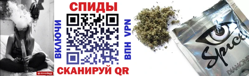площадка Telegram Кашира Бутират оксана